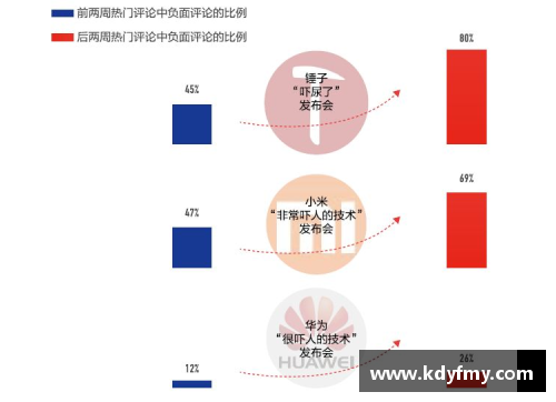 体育明星营销的经济价值与品牌影响力深度分析