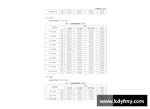 体育明星中哪个拥有更高的军衔级别探讨